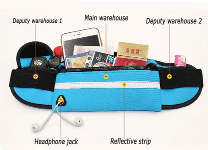 Sports Running Belt and Travel Fanny Pack for Jogging, Cycling and Out