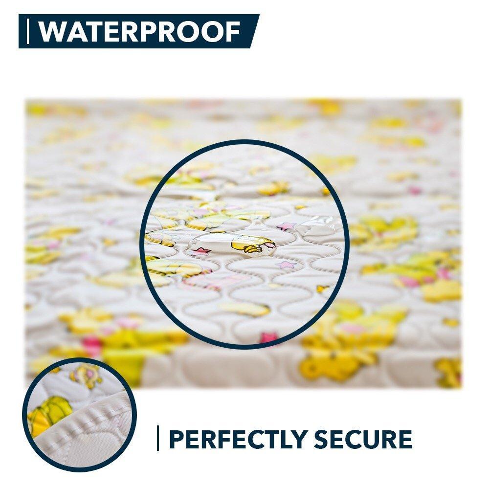 Changing Mat   Biggest Waterproof & Reusable Portable Changing Pad