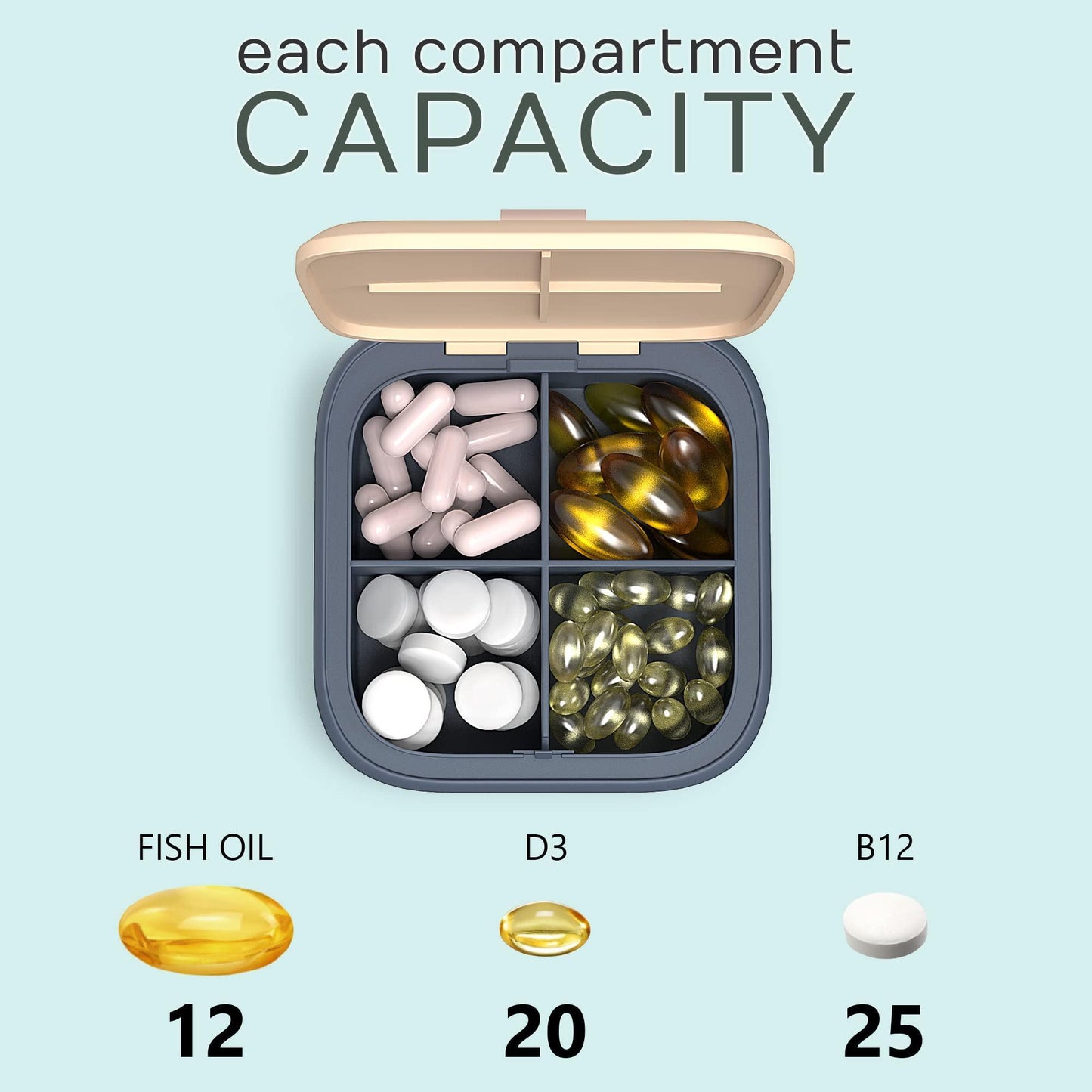 Travel Medicine Pill Organizer Small Pill Box for Purse Mini Pill Case