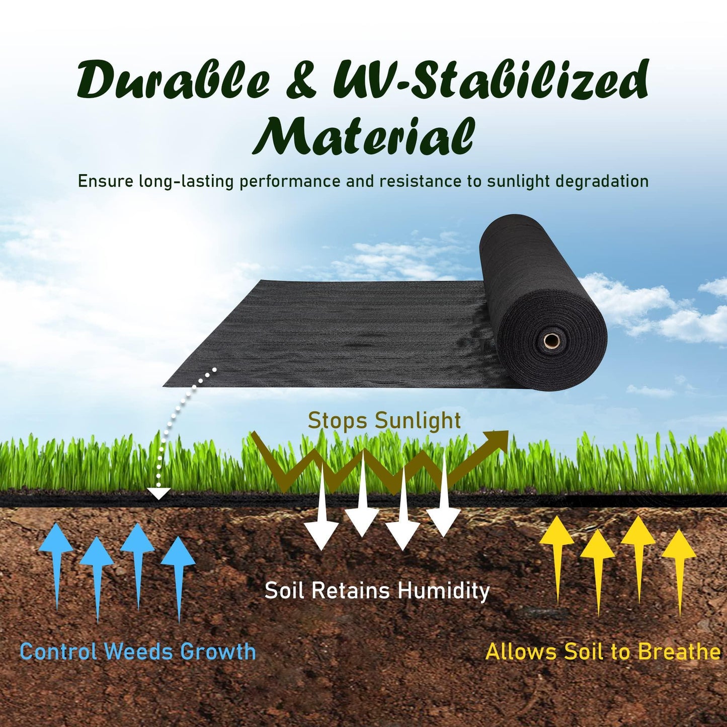 FLARMOR Non Woven Landscape Fabric‚Äì6Ftx100Ft 1.8oz Weed Barrier