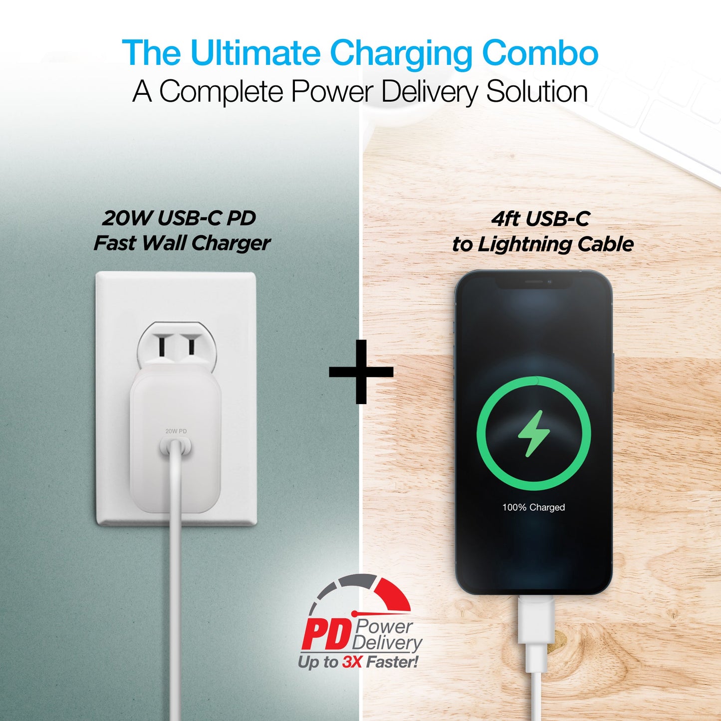 Naztech 20W PD Wall Charger + USB-C to Lightning 4ft Cbl WHT (15396-HY