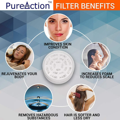 PureAction Luxury Filtered Shower Head with Handheld Hose  Hard Water