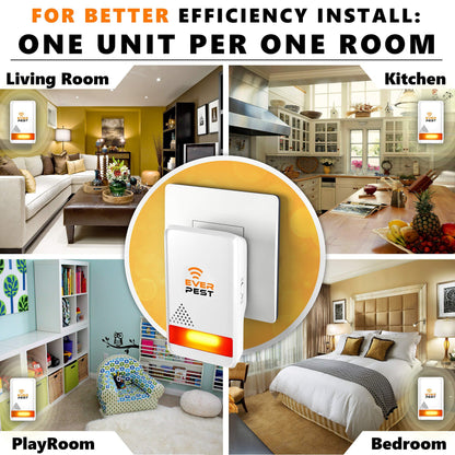 Ultrasonic Pest Repeller Plug in 2 Pack Repellent Control   Get Rid of