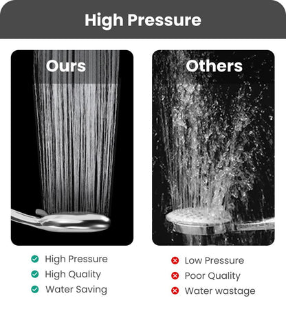 Filtered Shower Head with Handheld Shower Heads High Pressure 5 Spray
