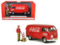 1963 Volkswagen Type 2 (T1) \Coca-Cola\" Cargo Van with Delivery