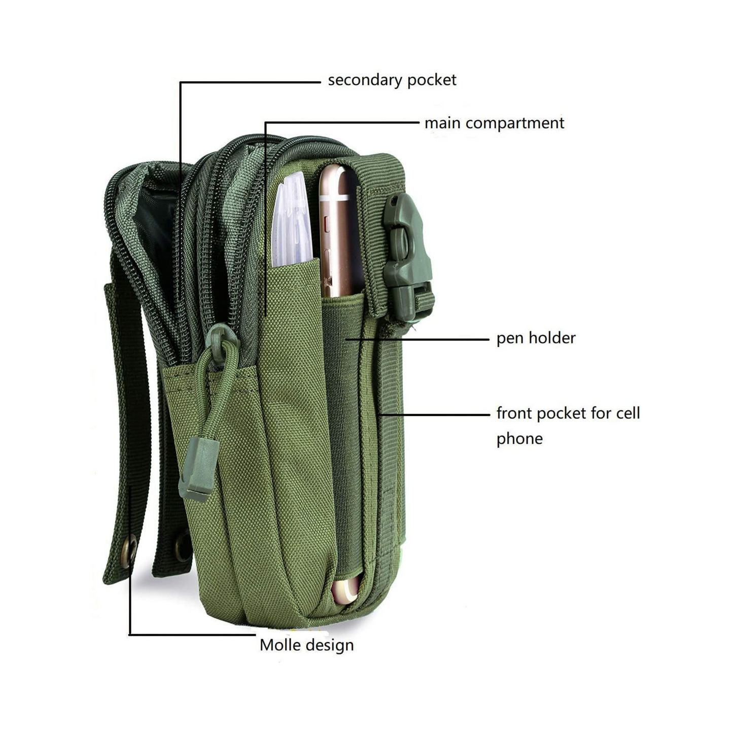 Tactical MOLLE Military Pouch Waist Bag for Hiking, Running and Outdoo
