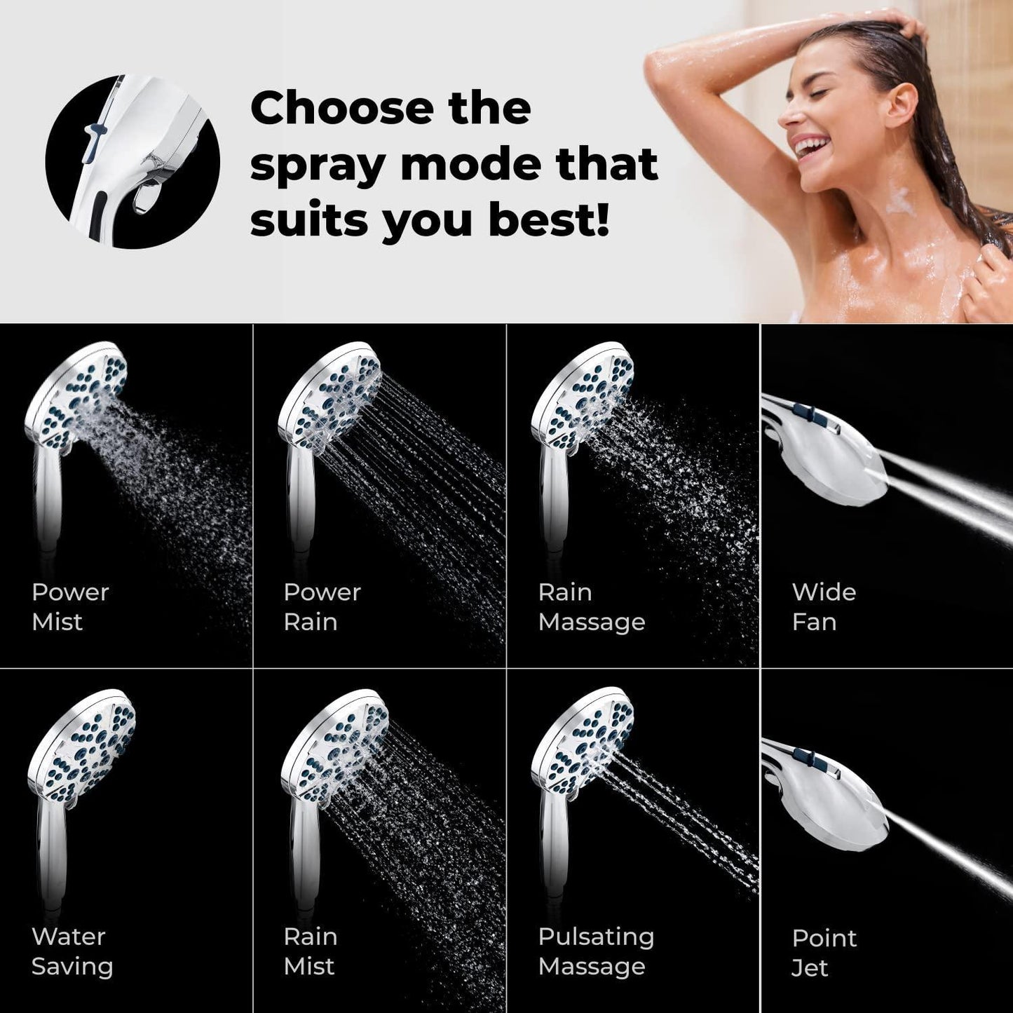 High Pressure Shower Head with Handheld   8 Spray Settings High Flow