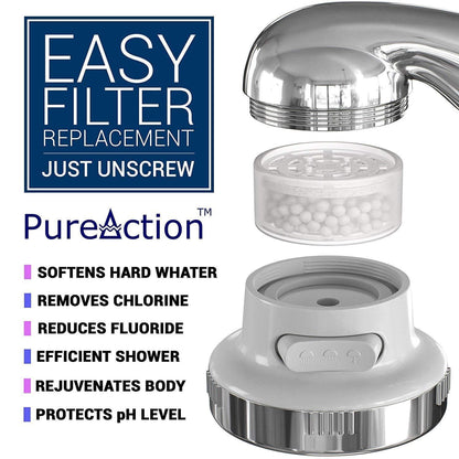 PureAction Replacement Filter Cartridge Set  Water Softener Shower