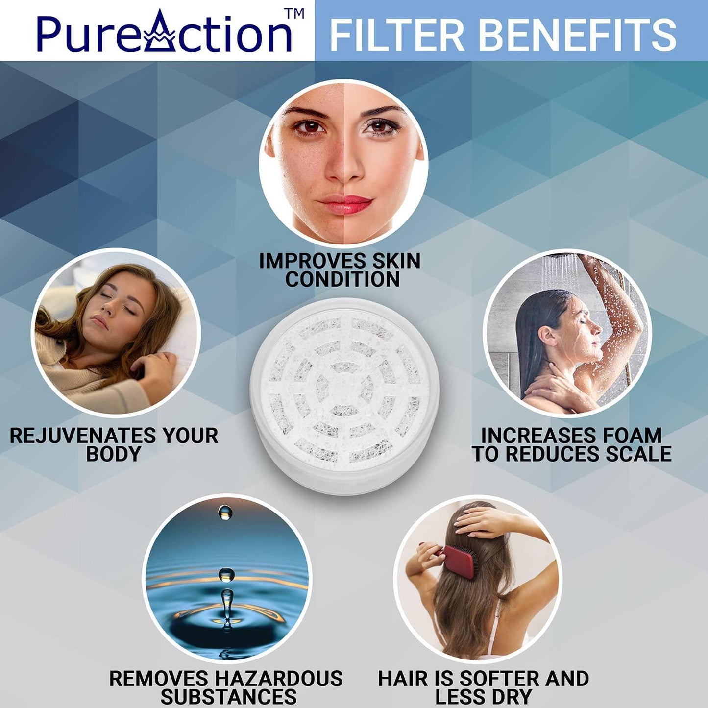 PureAction Luxury Filtered Shower Head with Handheld Hose  Hard Water
