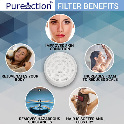 PureAction Luxury Filtered Shower Head with Handheld Hose  Hard Water
