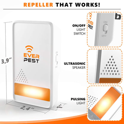 Ultrasonic Pest Repeller Plug in 2 Pack Repellent Control   Get Rid of