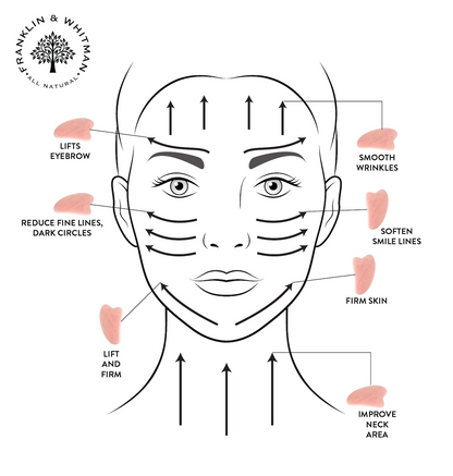 Rose Quartz Gua Sha
