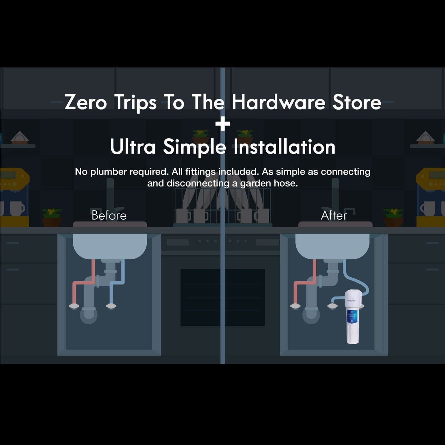 Under Sink Drinking Water Filter System, 3 Years or 20K Ultra High