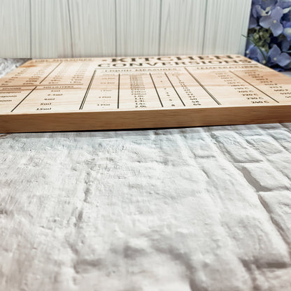 Bamboo Conversions | 12.75x10"