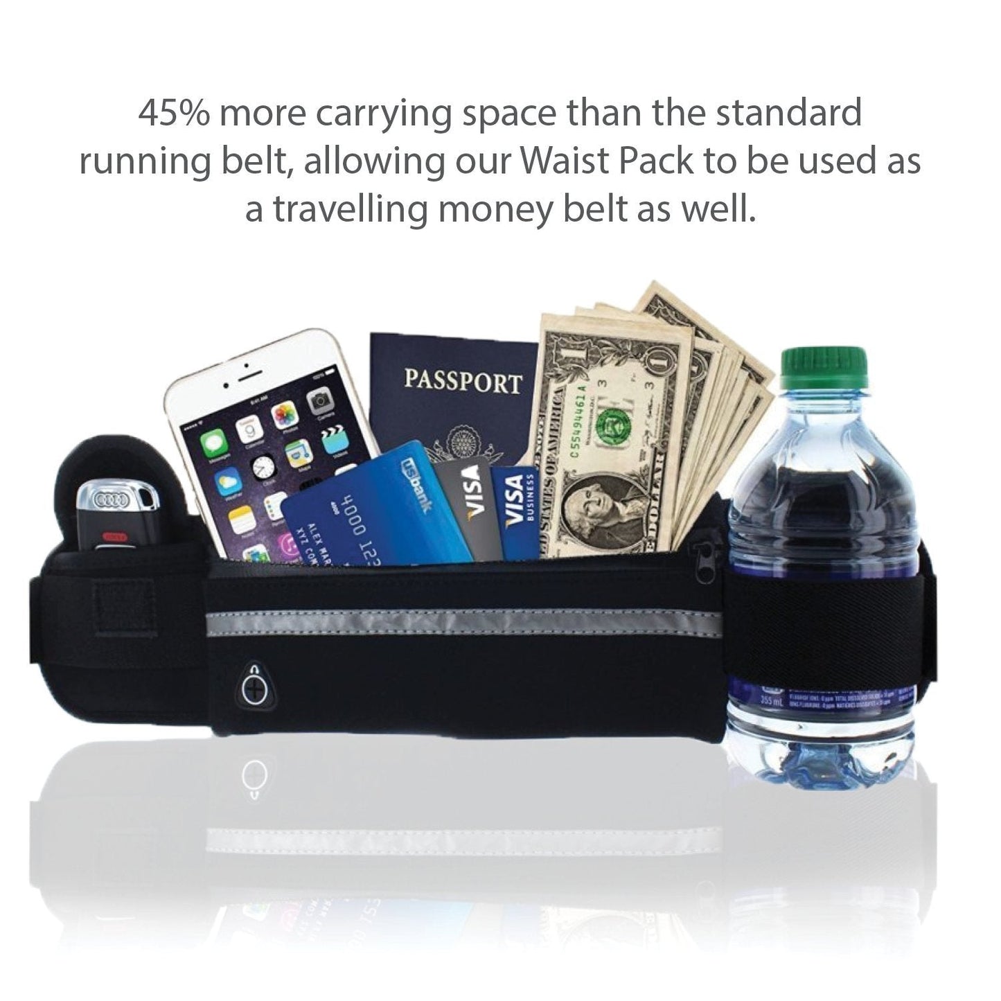 Sports Running Belt and Travel Fanny Pack for Jogging, Cycling and Out