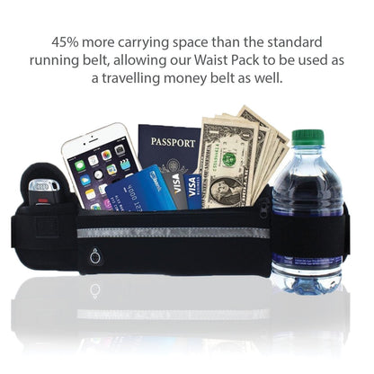 Sports Running Belt and Travel Fanny Pack for Jogging, Cycling and Out