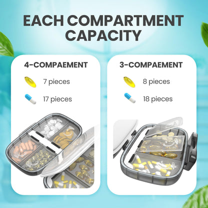 Medicine Pill Organizer Travel Airtight Pill Box for Purse Vitamin
