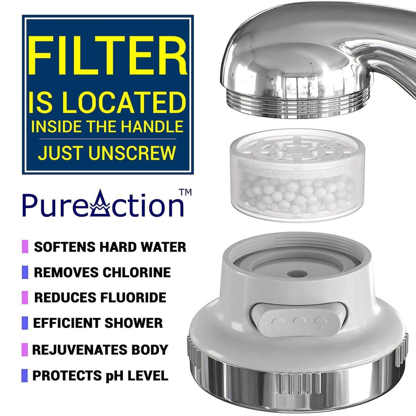 PureAction Luxury Filtered Shower Head with Handheld Hose  Hard Water
