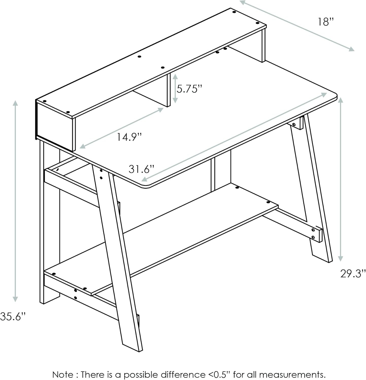 Simplistic a Frame Computer Desk, 17.9"D X 31.6"W X 35.5"H, Columbia