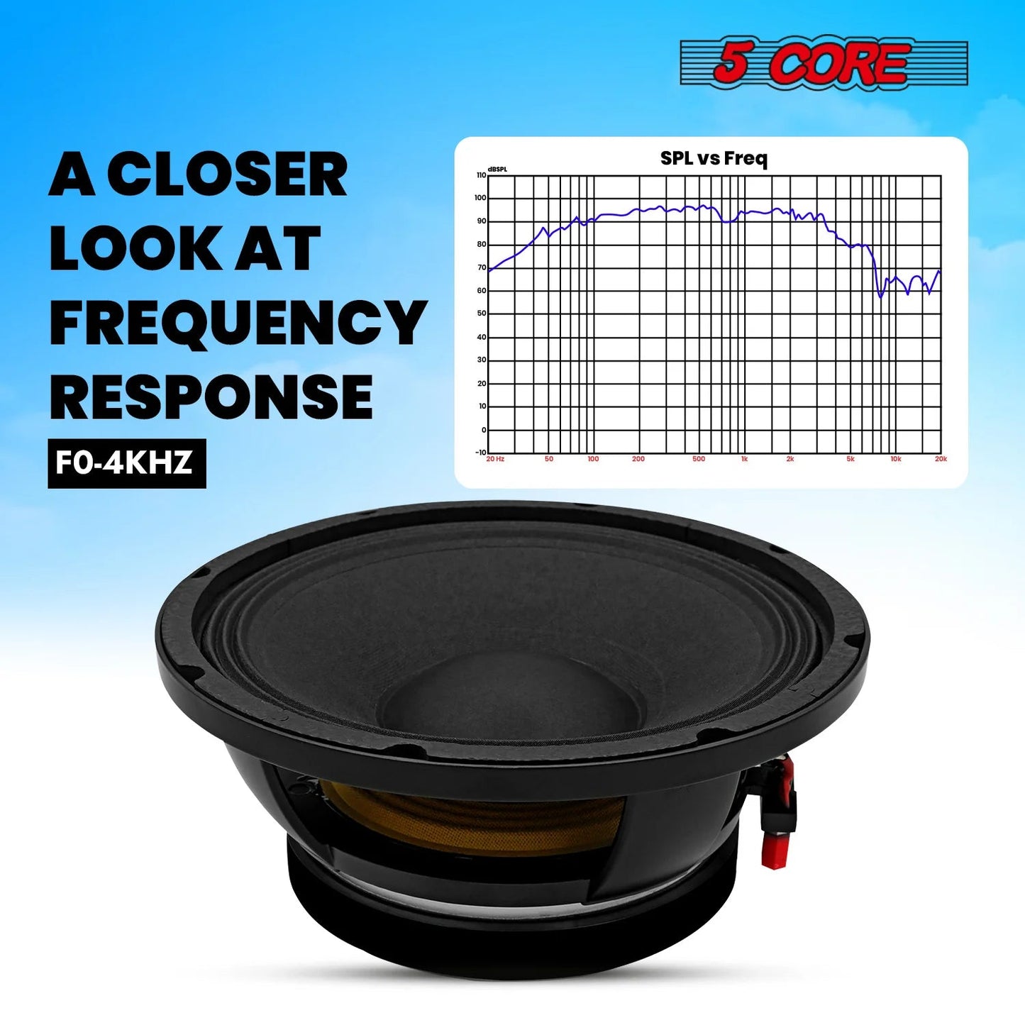 10 Inch Subwoofer Speaker 600W Max 4 Ohm Full Range Replacement DJ