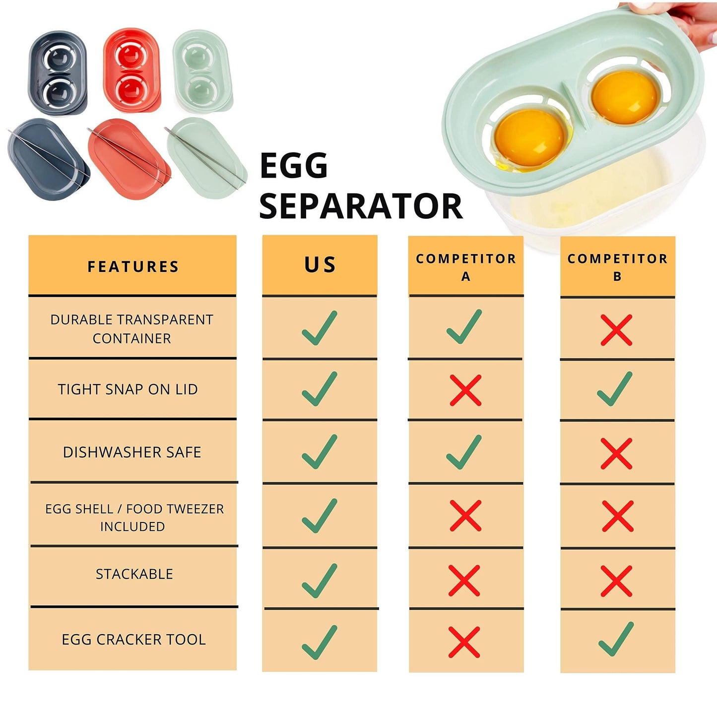 Deluxe 4 In 1 Egg Separator Set   Double Egg White Separator With