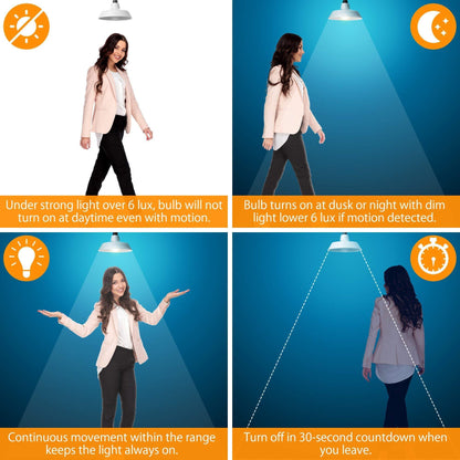 Motion Sensor Light Bulb Radar Outdoor Indoor Daylight Motion