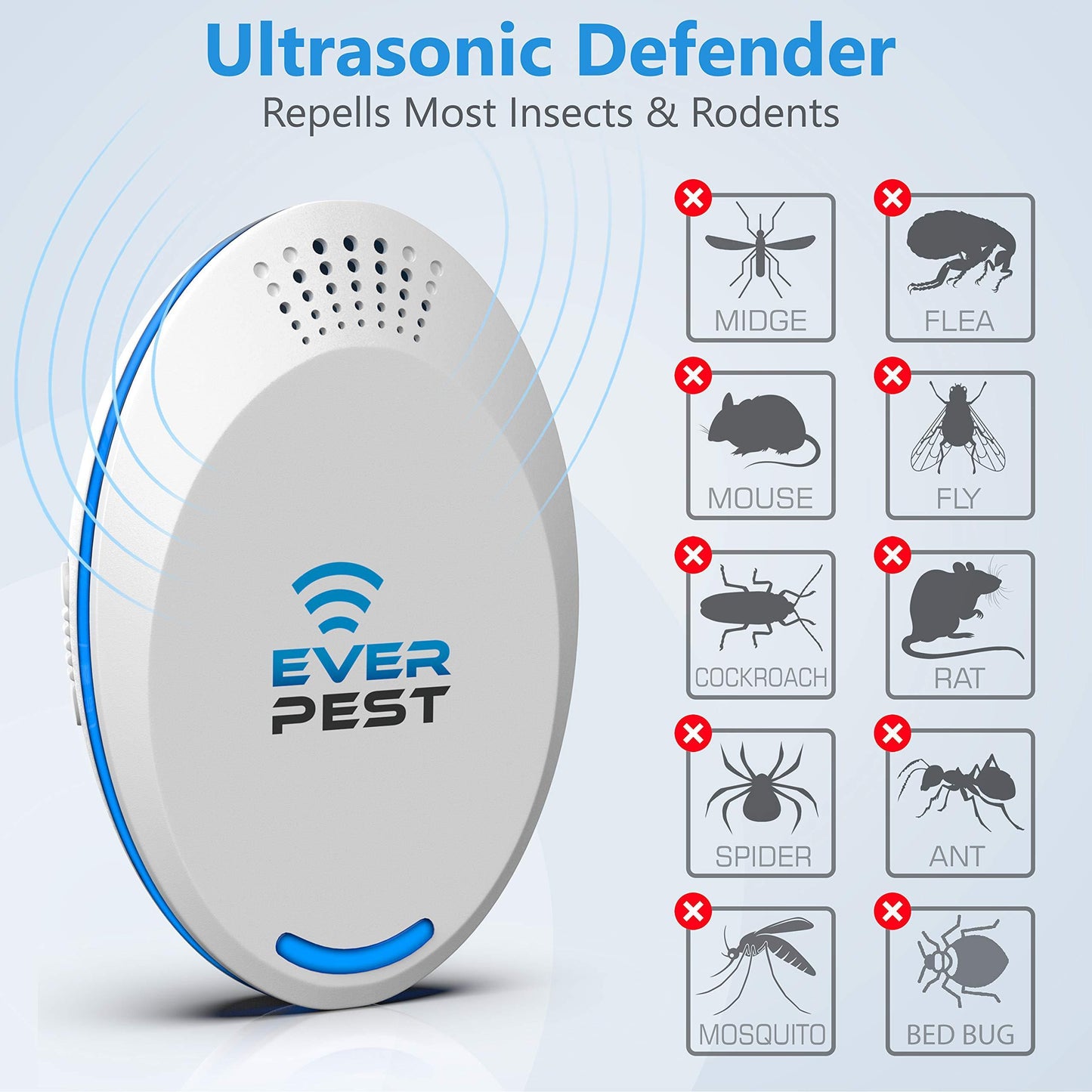 Ultrasonic Pest Repeller Control (2 Pack) Plug in Flea Rat Roach