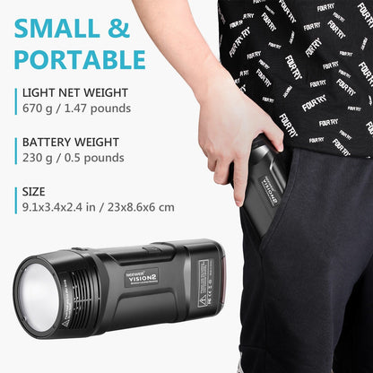 VISION2 200Ws 2.4G TTL Flash Strobe For Sony DSLR Cameras,1/8000 HSS